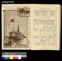 皇太子臺灣行啟記念寫真帖 (1923.6.13)藏品圖，第9張